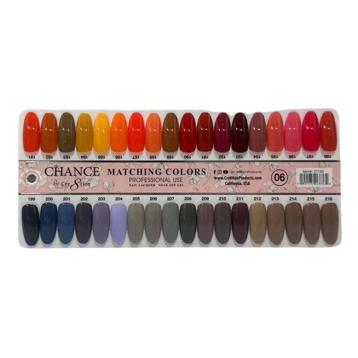 Chance Gel Sample Tips 000