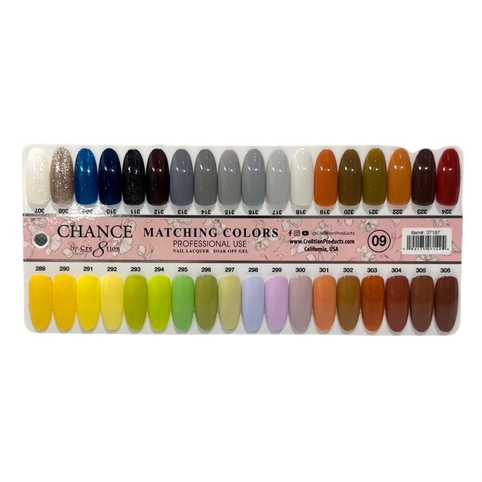 Chance Gel Sample Tips 000